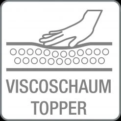 Mørteens Boxspringbett Mälby - Lichtgrau - 200 x 200cm -Deutschland Betten Verkäufe 2022 1000119358 210719 134744000020 ICON DETAILS P000000001000119358 icon seal