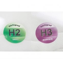 Loftscape Boxspringbett Dresher - Türkis - 120 x 200cm -Deutschland Betten Verkäufe 2022 1000226348 201110 13013200103 DETAILS P000000001000226348