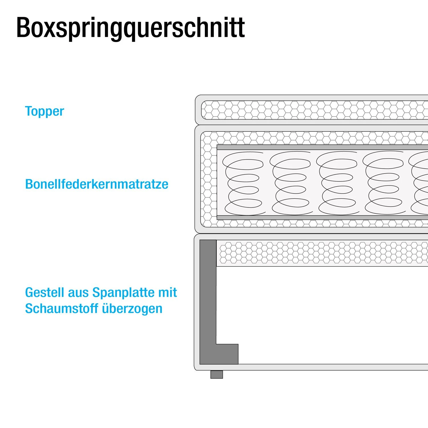 Fredriks Boxspringbett Ramona VII - Hellgrau - 140 x 200cm 16 Fredriks Boxspringbett Ramona VII - Hellgrau - 140 x 200cm – Bild 14