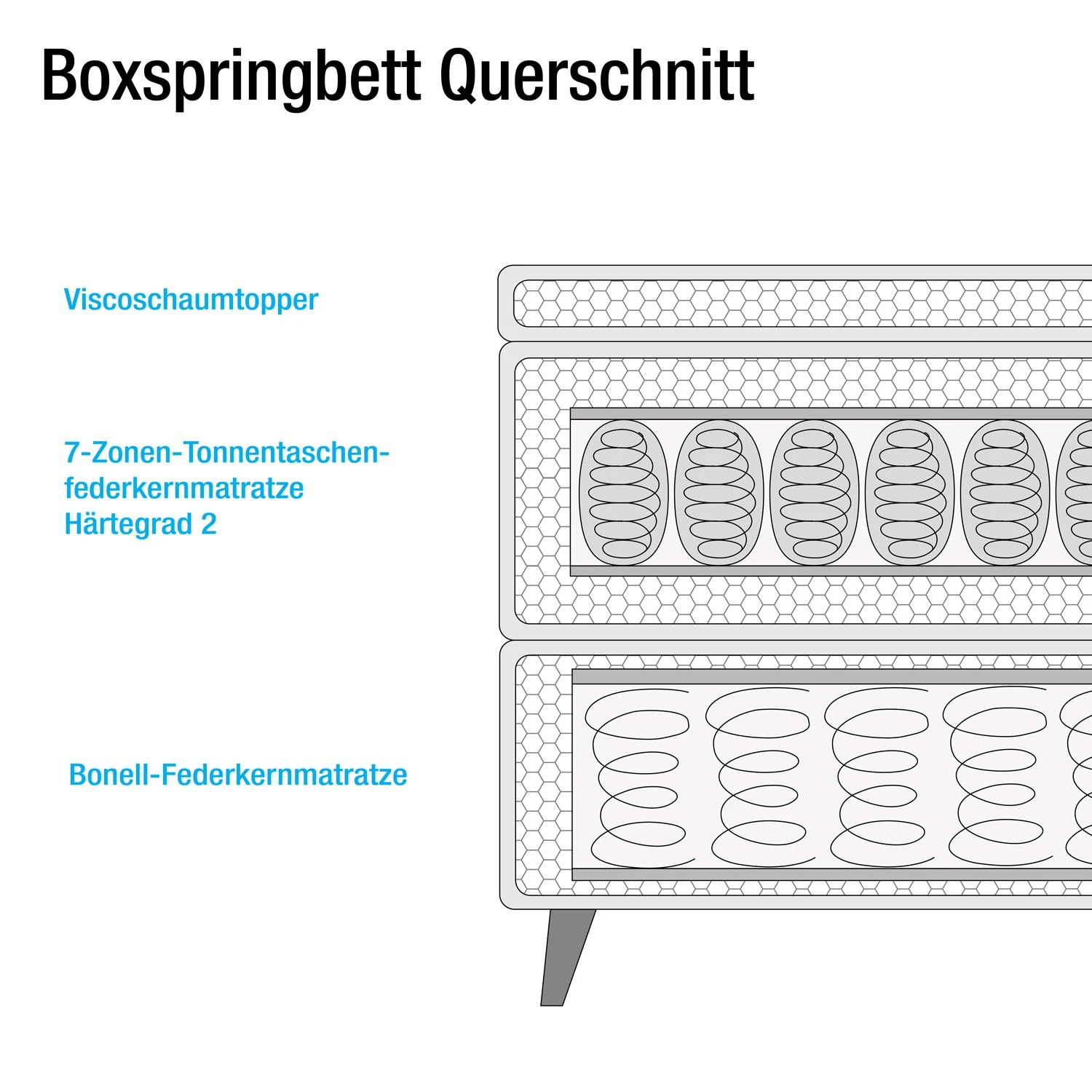 Mørteens Boxspringbett Avellino II - Schlamm - 180 x 200cm 20 Mørteens Boxspringbett Avellino II - Schlamm - 180 x 200cm – Bild 18