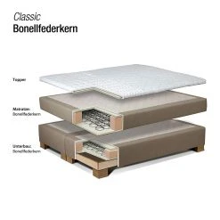 Loftscape Boxspringbett Harmony - Ecru - 100 x 200cm - Bonellfederkernmatratze - H3 - Kaltschaumtopper 11 Loftscape Boxspringbett Harmony - Ecru - 100 x 200cm - Bonellfederkernmatratze - H3 - Kaltschaumtopper -Deutschland Betten Verkäufe 2022 boxspringbett harmony ecru inklusive topper 1314780