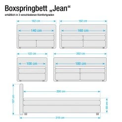 Maison Belfort Boxspringbett Jean - Anthrazit - 100 x 200cm - Kaltschaummatratze - H2 -Deutschland Betten Verkäufe 2022 boxspringbett jean inklusive topper strukturstoff anthrazit 279675