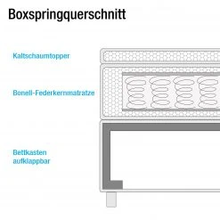 Polsterbett KiYDOO IV - Weiß - 180 x 200cm 32 Polsterbett KiYDOO IV - Weiß - 180 x 200cm -Deutschland Betten Verkäufe 2022 polsterbett kiydoo iii inkl bettkasten webstoff grau 140 x 200cm 5117556 2