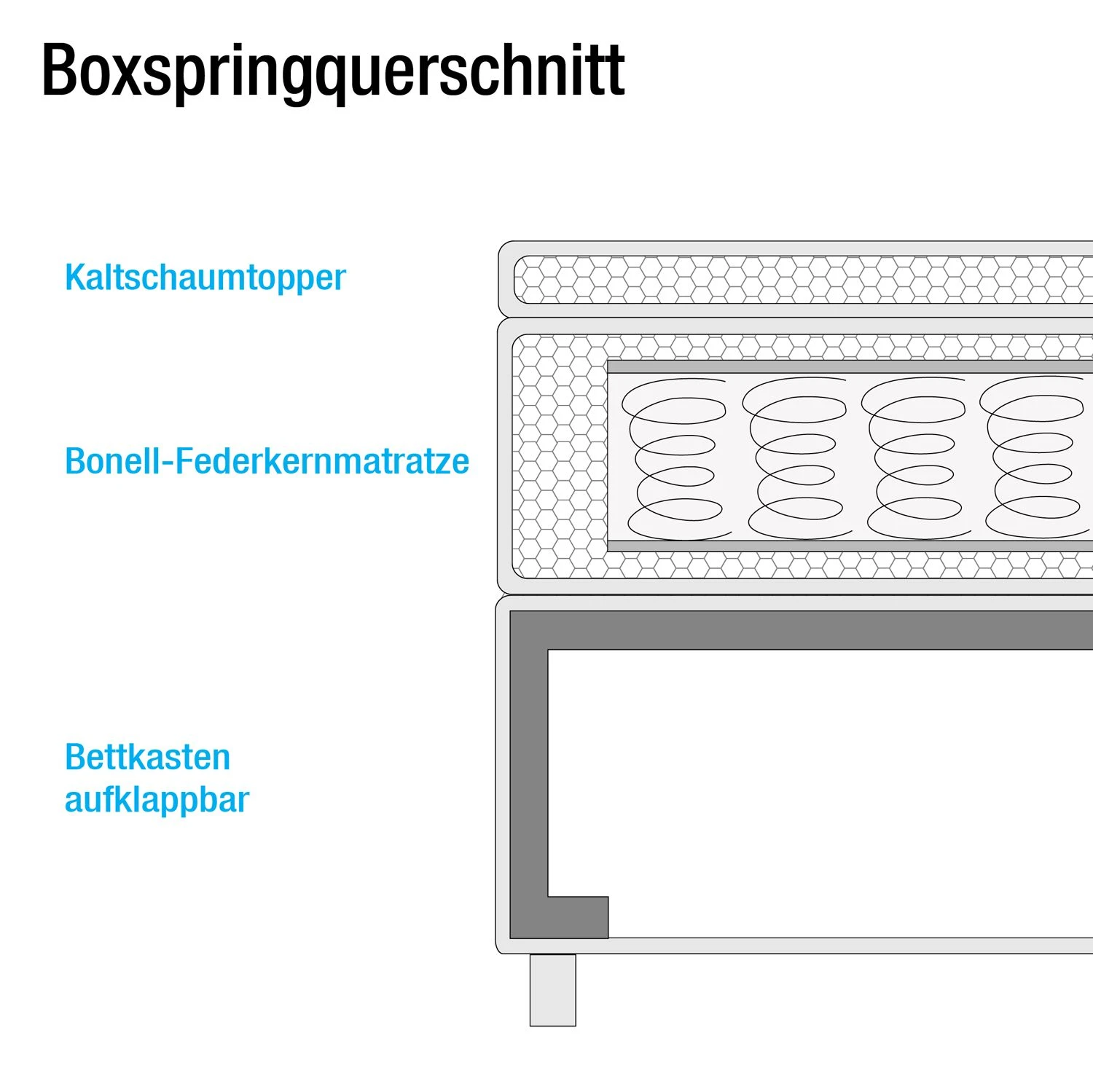 Polsterbett KiYDOO IV - Weiß - 180 x 200cm 17 Polsterbett KiYDOO IV - Weiß - 180 x 200cm – Bild 15